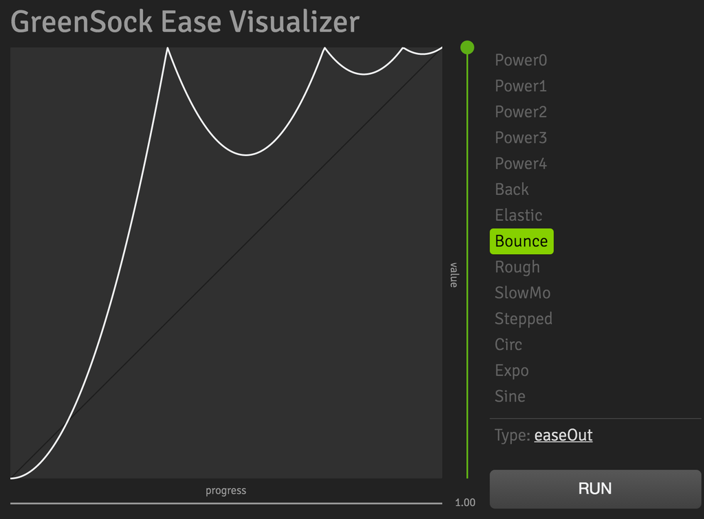 http://greensock.com/get-started-js#easing
